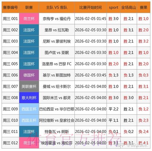 最新世界杯预测投注官网指南