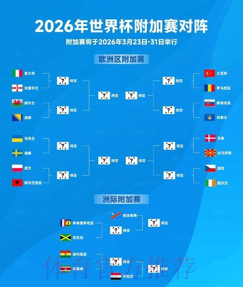 2026世界杯全球投注热潮及趋势分析
